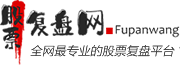 股票复盘网