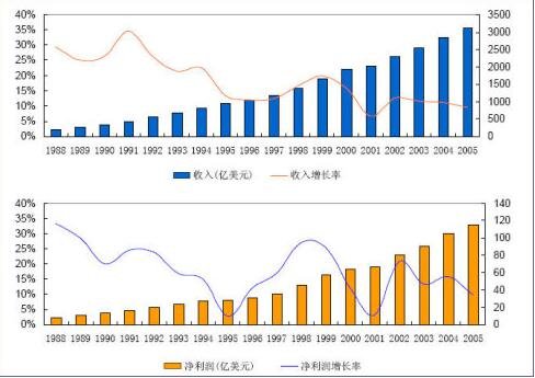 股票知识：什么是股票辨识度？辨识度要怎么看？