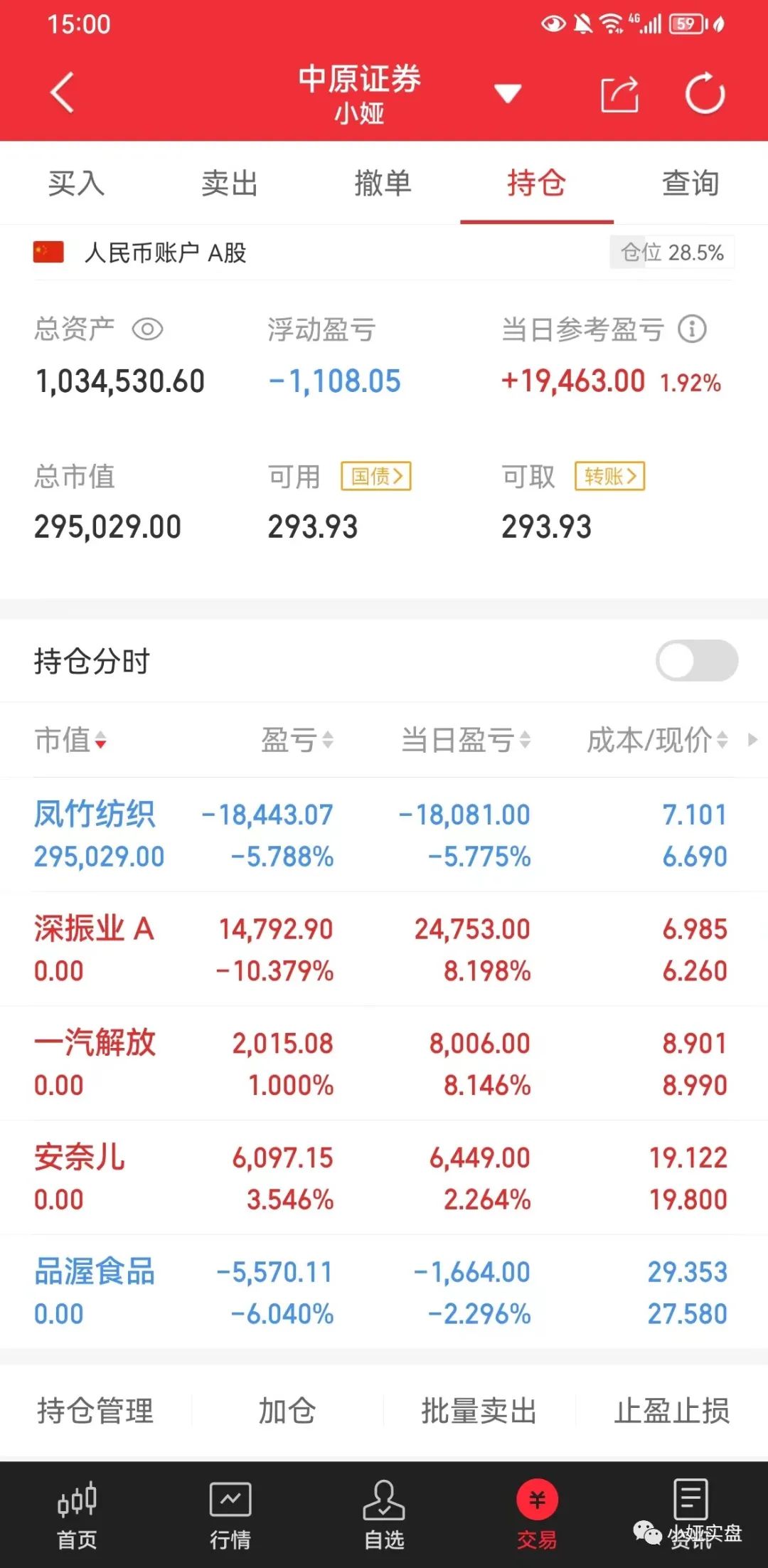 小娅复盘：12.5深振业A上演准天地板杀伤力太大