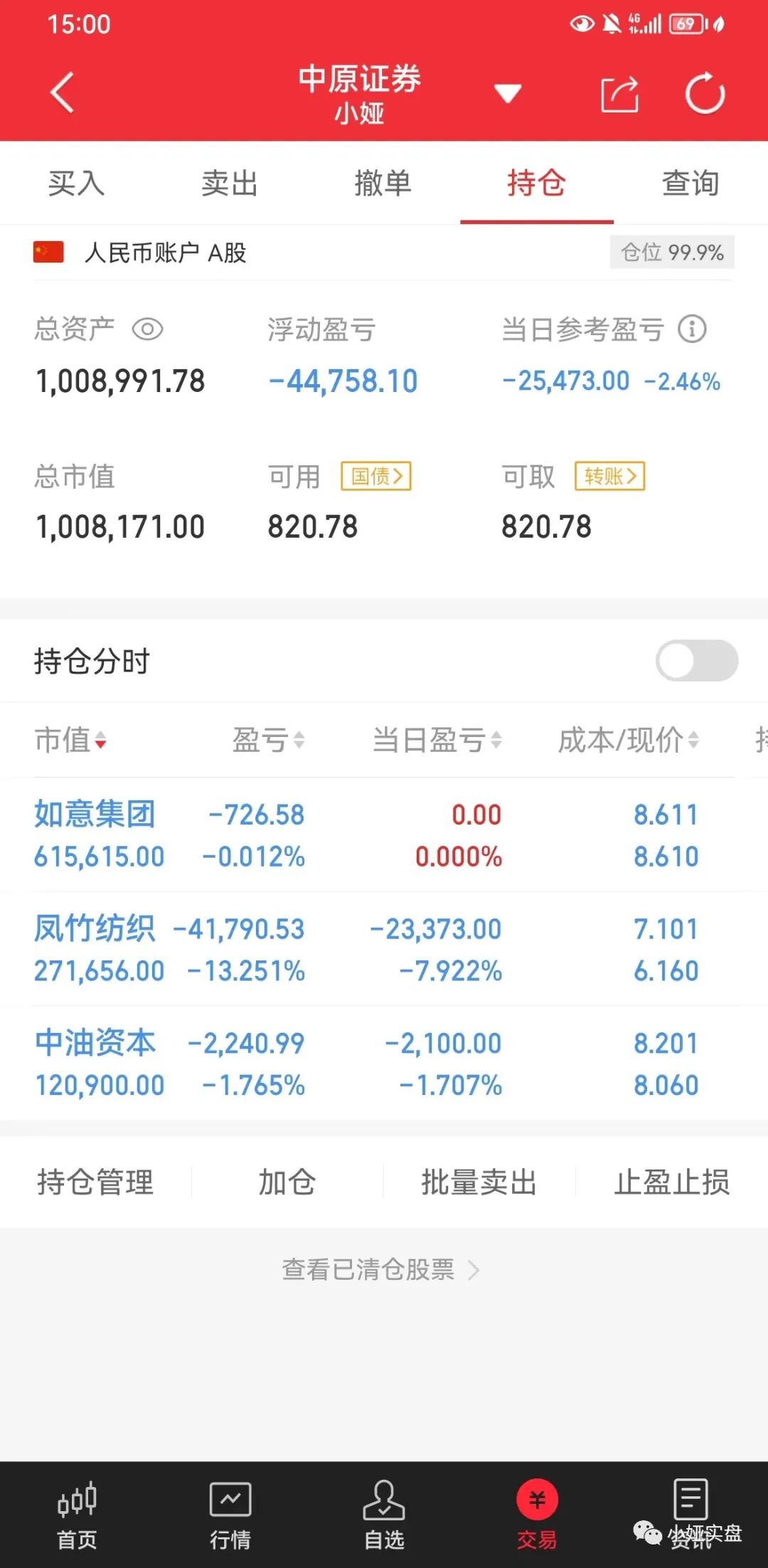 小娅复盘：12.6尾盘情绪回暖，消费零售大爆发