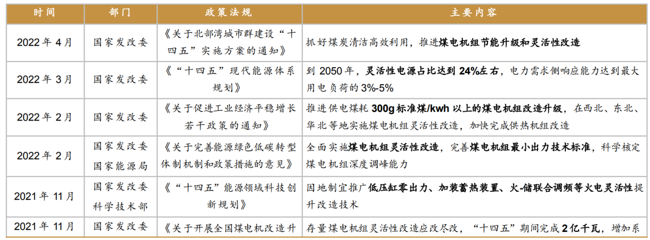 实战教学：什么是机构增仓?