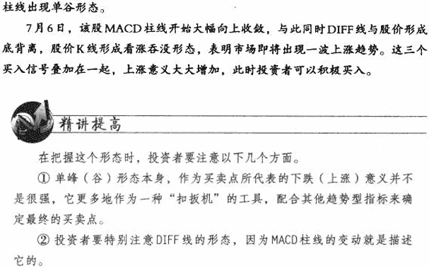 MACD指标：MACD柱线五种买卖形态