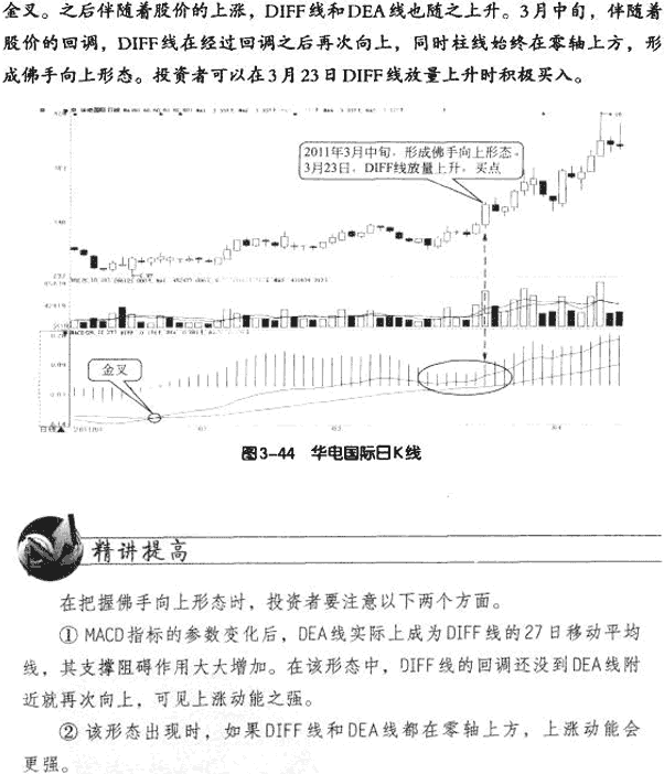 DIFF指标：DIFF线八种买入形态