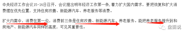 盘面说：12.19指数大阴线，医药领跌