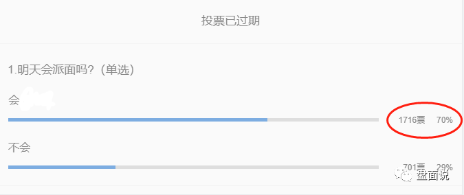 盘面说：12.29高位分歧预期，操作应该高低切