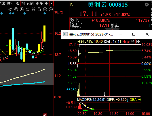 龙虎榜中榜：1.5情绪走弱，新能源反弹