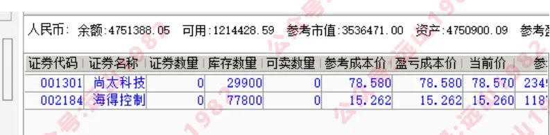 远山复盘：1.5赛道股爆发，数字经济大退潮