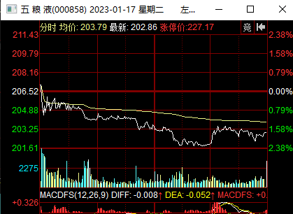 龙虎榜中榜：1.18指数修整，情绪分歧捞回